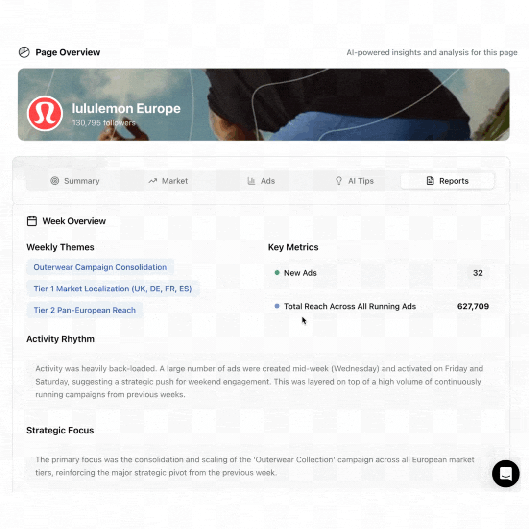 Done for you Insights